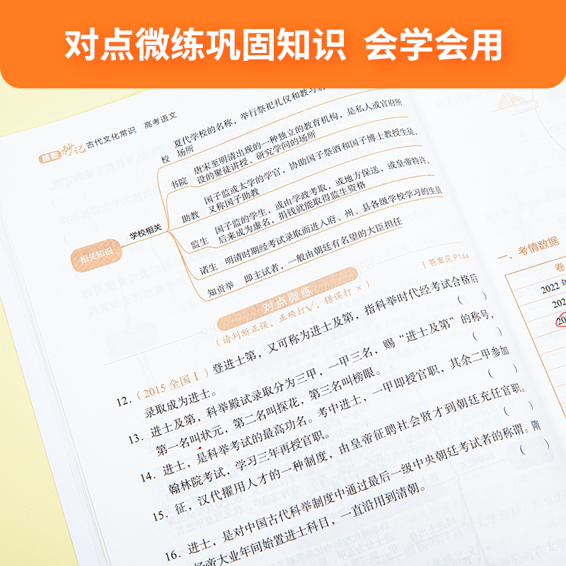 【作业帮官方旗舰店】高中脑图秒记中国古代文化常识语文文学常识专项训练高考基础知识大全高一二三全刷复习资料书籍-图3