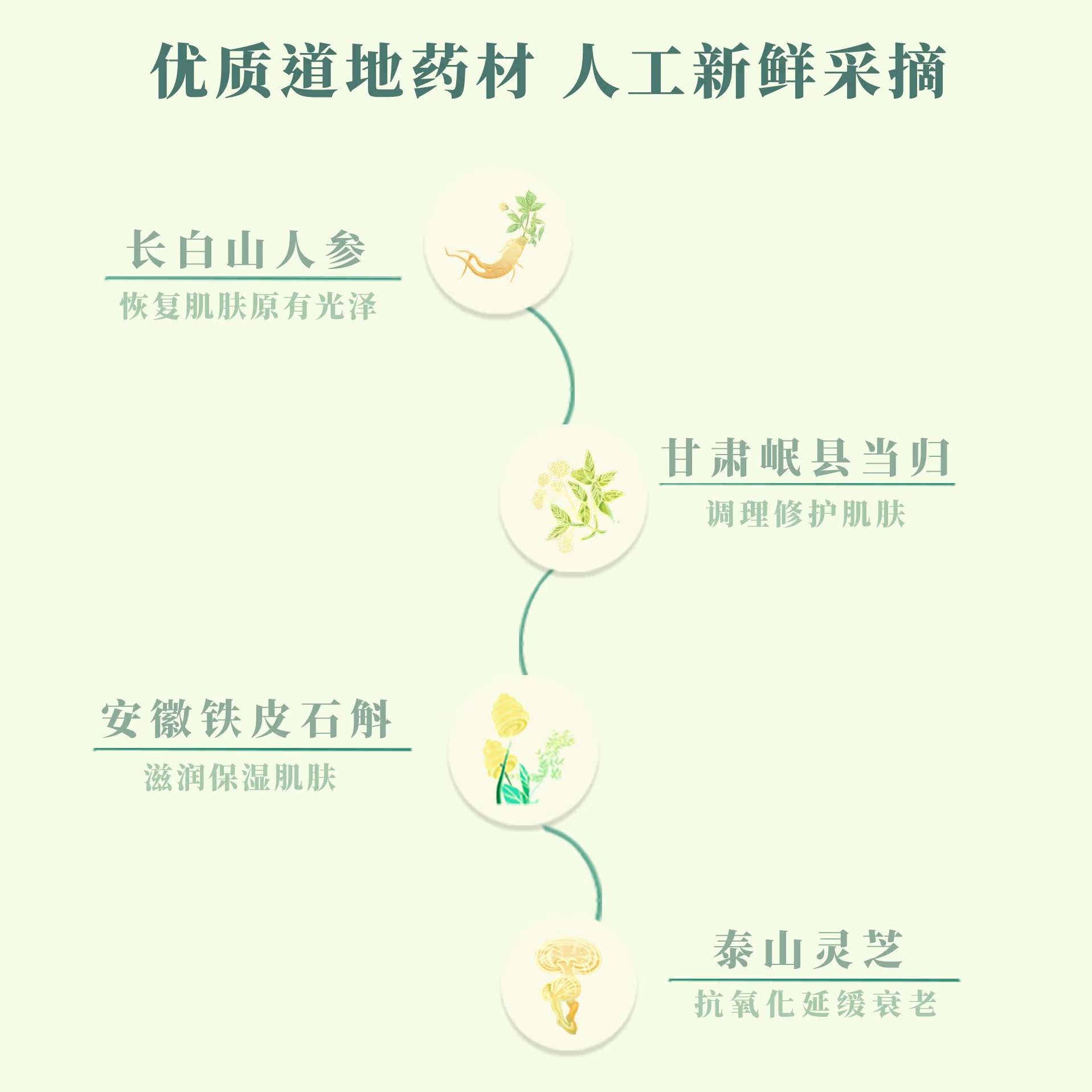 如知莲花补水舒缓晒后修护急救面膜 如知贴片面膜