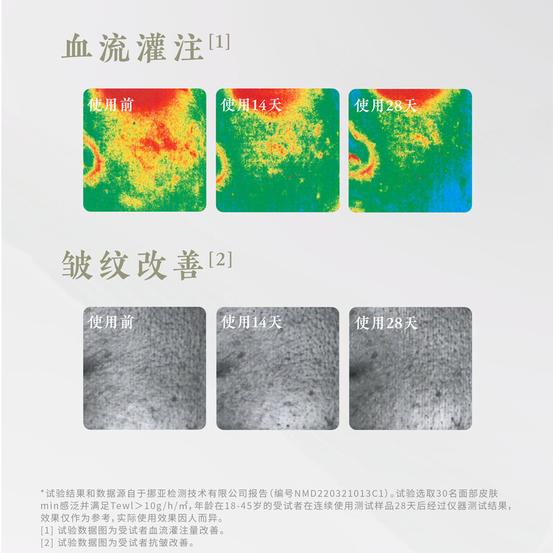 Ru-knowledge/如知莲花精纯修护乳液一瓶30ml修护滋养抗皱 - 图1