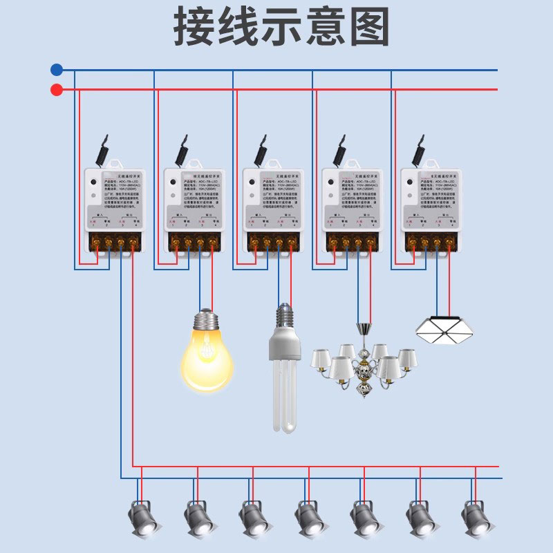 无线遥控开关多路家用灯具电源控制器220v展厅灯控远程水泵摇控器 - 图1