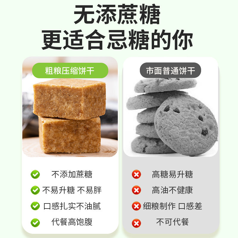 糖精压缩旗舰店低粗粮代餐脂军饼干 倍绝食品压缩饼干