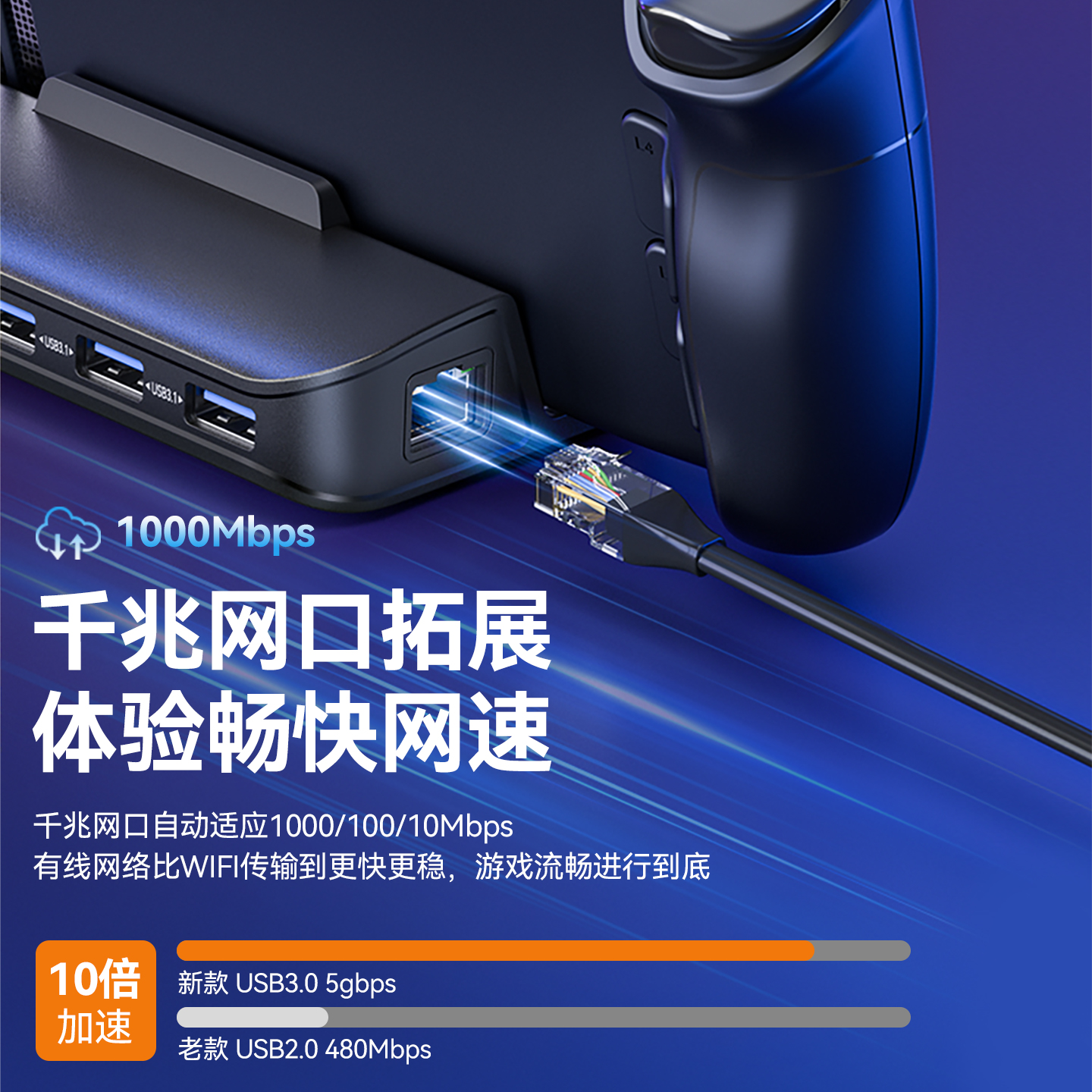 新得利SteamDeck拓展坞ROG ALLY掌机充电座多口HUB视频转换器steamdeckOled底座switch游戏机扩展坞周边配件