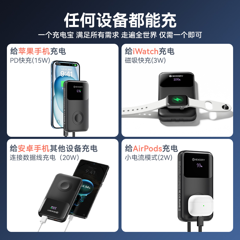 新得利20000毫安苹果手表充电宝双自带线双向快充applewatch充电器iwatchS9便携ultra移动电源适用华为小米15 - 图0