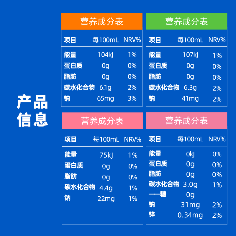 图 5