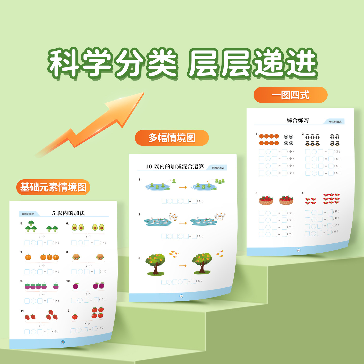 一年级看图列式人教版教材同步数学列算式计算题专项训练习册幼小衔接10/20以内加减法一年级上册数学思维强化训练口算题卡天天练
