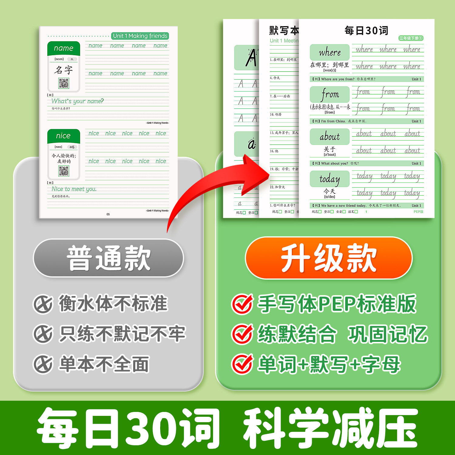 三年级英语字帖人教版上册下册四五六年级英语同步练字帖小学生专用手写体26个英文字母书写练习英语本每日一练单词句子意大利斜体