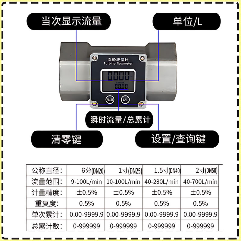 防水户外型涡轮流量计不锈钢柴油汽油甲醇水数显化工液体计量表器