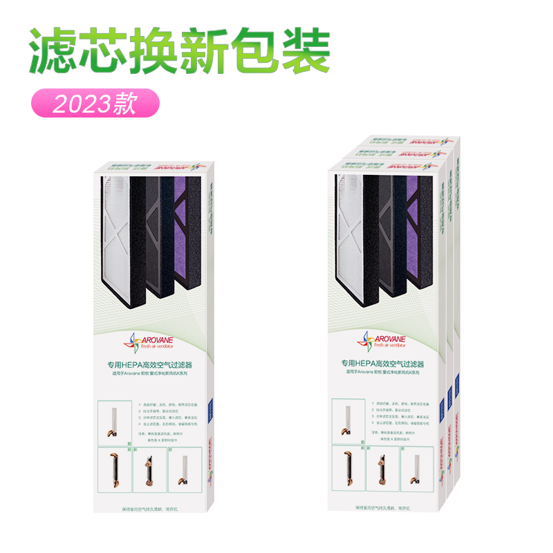 爱若（Arovane）窗式新风机滤芯pm2.5原装定制空气净化滤网HEPA12 - 图0