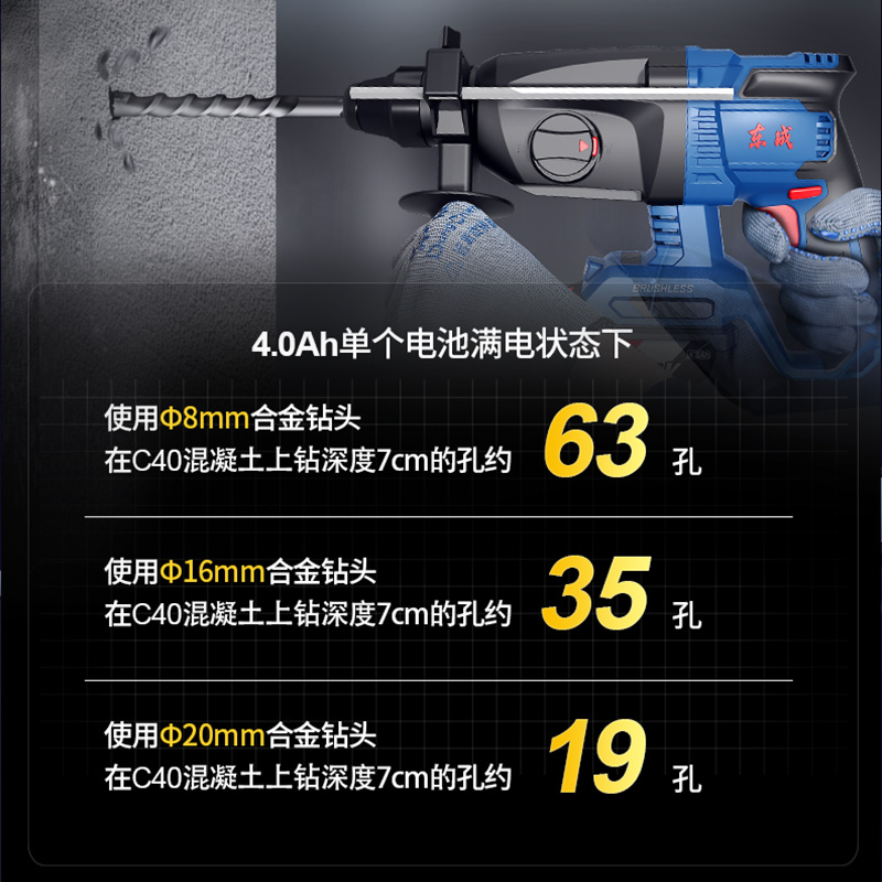 东成无刷冲击钻电锤角磨机电钻20V锂电通用充电锂电池冲击电扳手