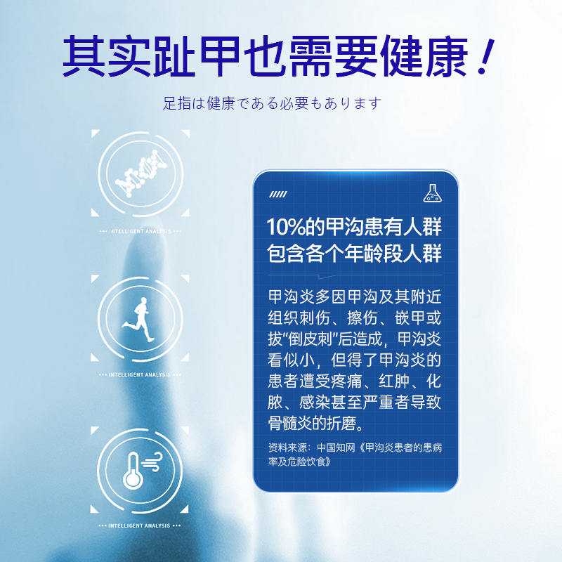 999正品脚甲手指甲脚大拇指专治甲沟炎甲发炎疼痛嵌甲沟红肿化脓 - 图3