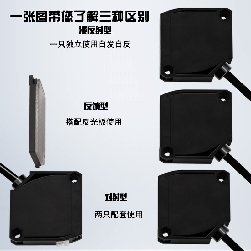 对射红外线光电开关E3JK-TR11 TN12 TP13 14-C 220V传感器24V-D-L - 图3