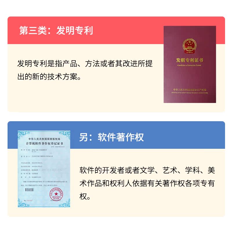 专利申请专利转让外观实用新型发明专利加急商标注册软件著作权 - 图1