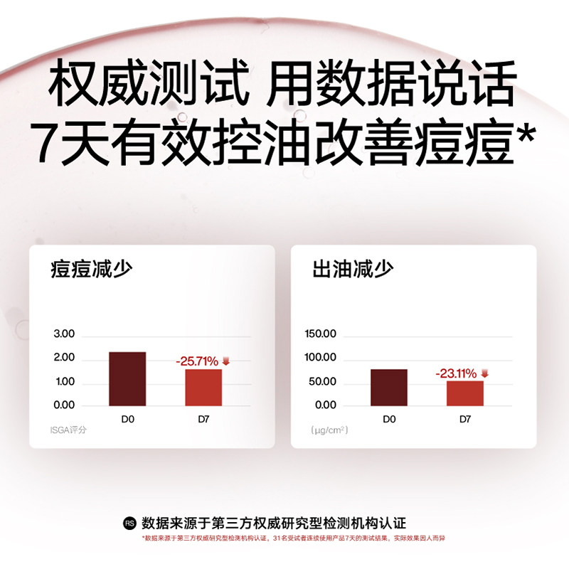 理然洗面奶男士专用有效控油祛痘 理然男士洁面