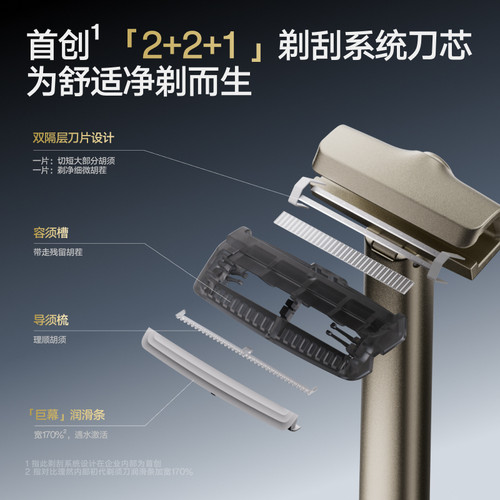 理然全金属手动剃须刀替换刀芯刮胡刀胡须刀男生便携出行可上飞机 - 图2