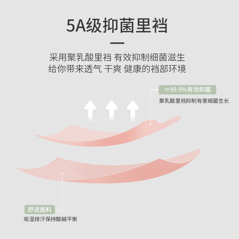  南极人达嫚女三角裤