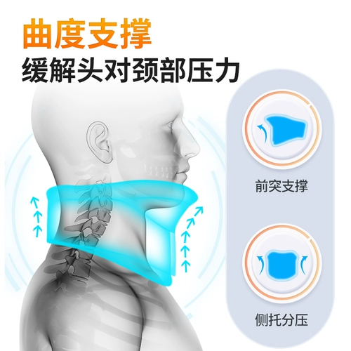 Шейная поддержка ухода за низким уходом за шейки матки шейки матки шейки матки корпус корпус дома физиотерапия прочность