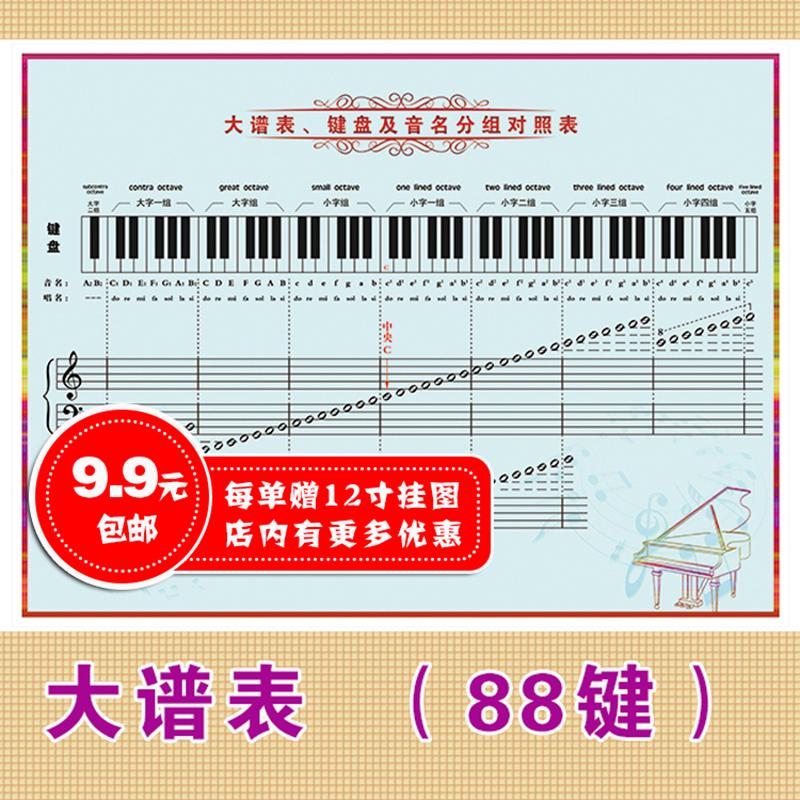 88键钢琴五线谱键盘对照表大谱表与钢琴键盘挂图音乐海报对照表 - 图0