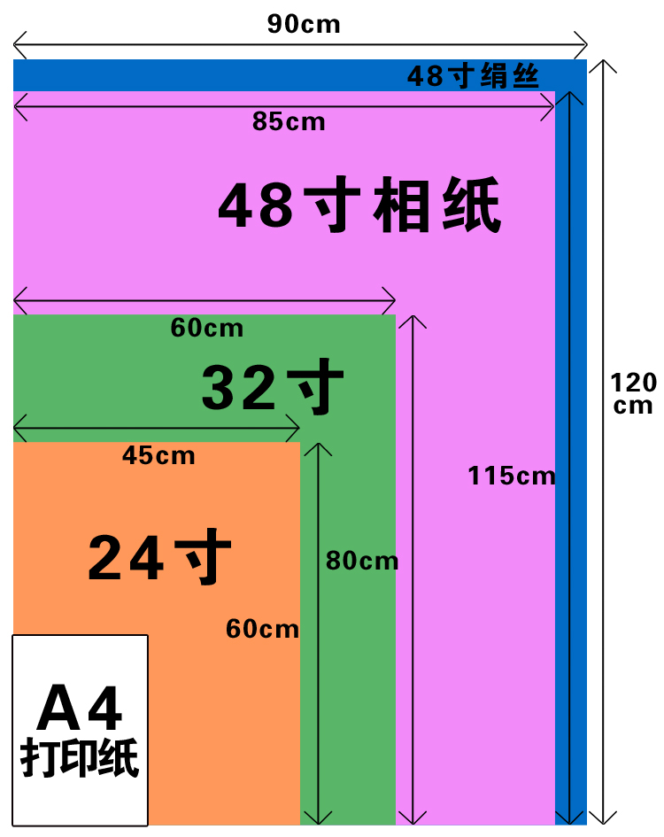 20以内加减法口诀表挂图儿童小学数学海报学校单位换算公式 - 图1