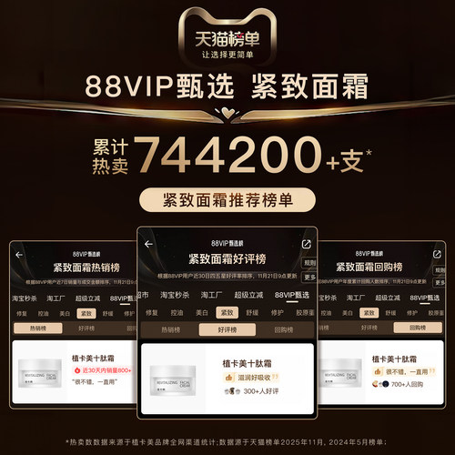植卡美十肽霜抗皱提亮紧致冰淇淋质地面霜淡纹好吸收精华霜 - 图2