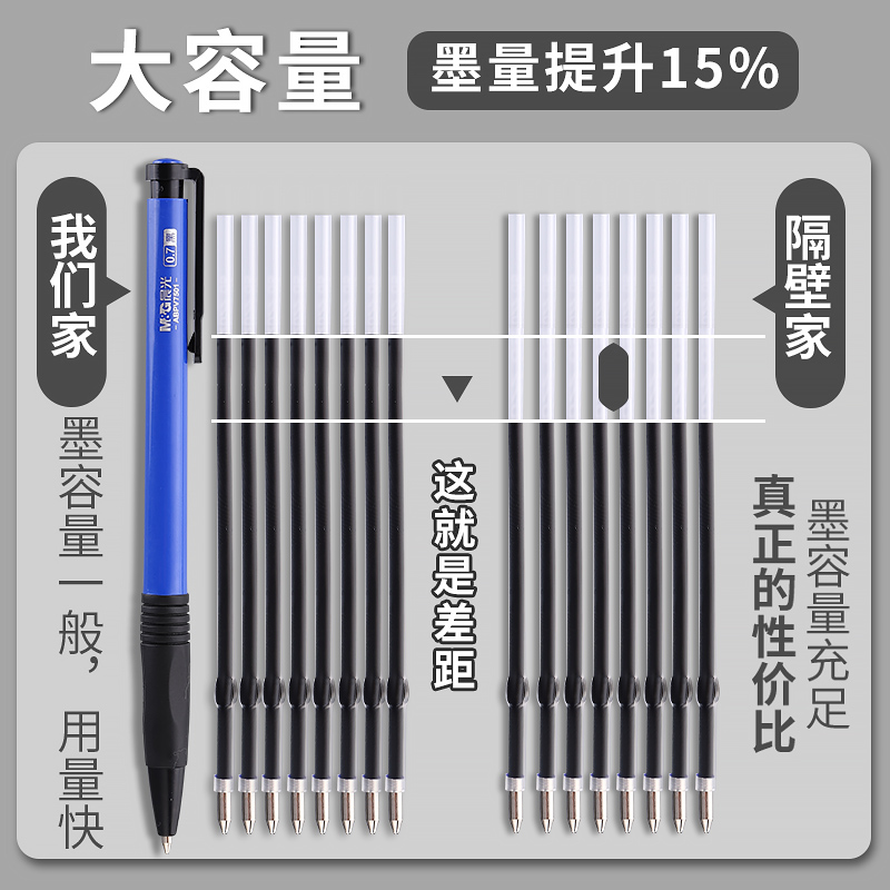 晨光黑色中性笔按压式0.7mm子弹头笔芯蓝色水笔老师用按动签字笔商务办公文具用品红色圆珠笔正品批发圆柱笔 - 图1