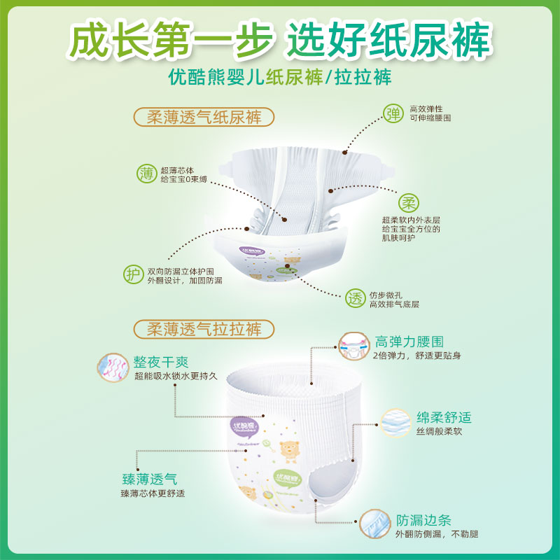 优酷熊婴儿拉拉裤超薄透气XL男女宝宝纸尿裤学步裤L干爽尿不湿XXL
