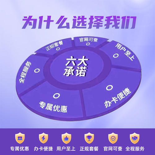 中国高速不限速纯流量上网卡无线手机卡大王卡全国通用4g5g电话卡
