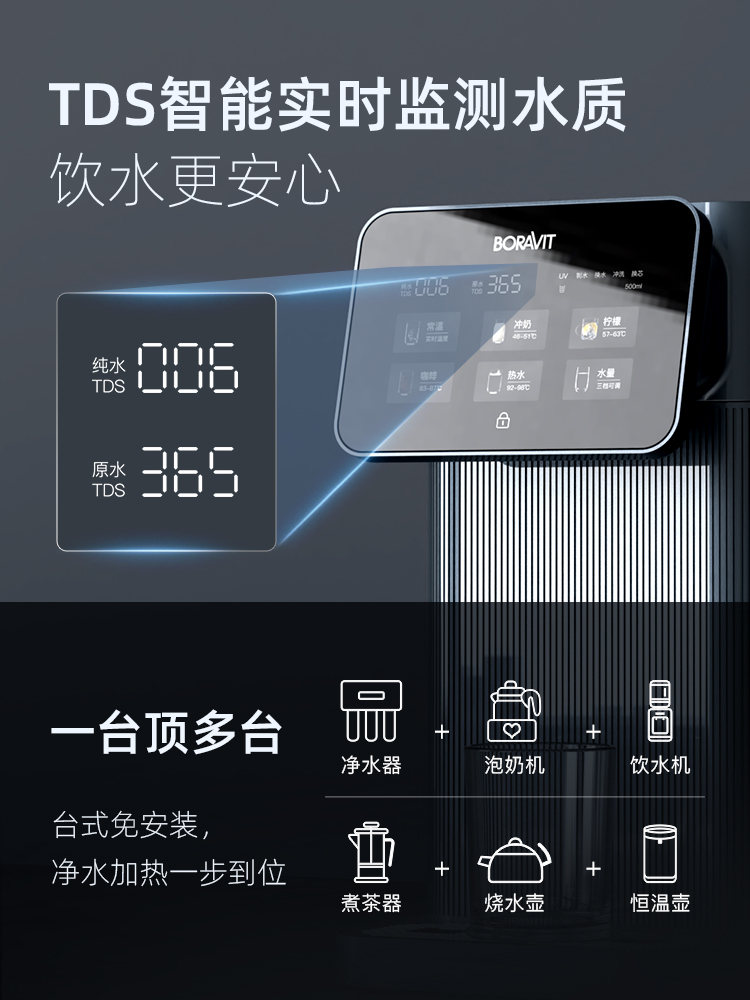 BORAVIT勃朗即热净饮水机家用一体直饮机台式净水器反渗透净饮机-图3