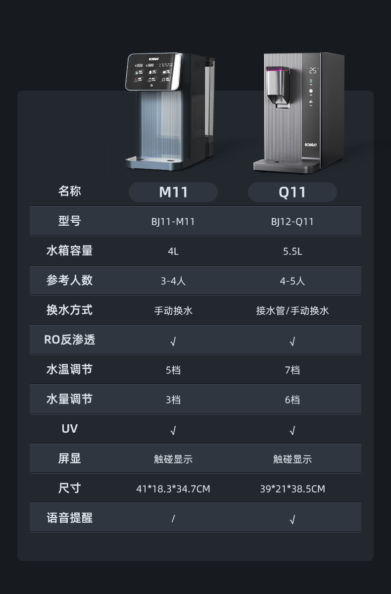 BORAVIT勃朗即热净饮水机家用一体直饮机台式净水器反渗透净饮机-图0