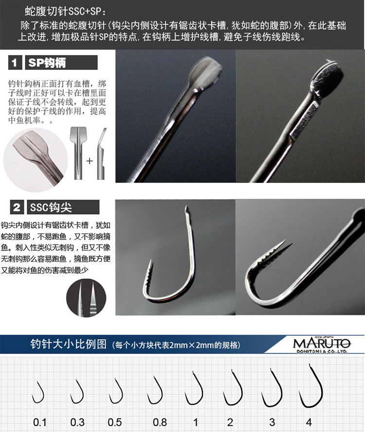 日本进口土肥富河童牌 新关东蛇腹切针 带钩柄线槽鱼钩高碳无到刺 - 图1