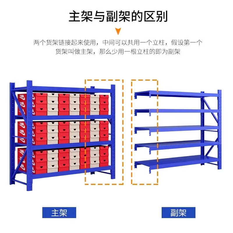 加厚仓储货架仓库多层快递超市家用地下室置物架重型展示货物铁架 - 图2