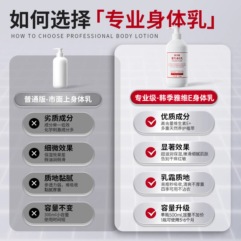 正品国货大容量维生素E乳液面霜保湿补水滋润护手霜身体乳男女士,淘宝优惠券,粉丝福利购,淘宝优惠卷