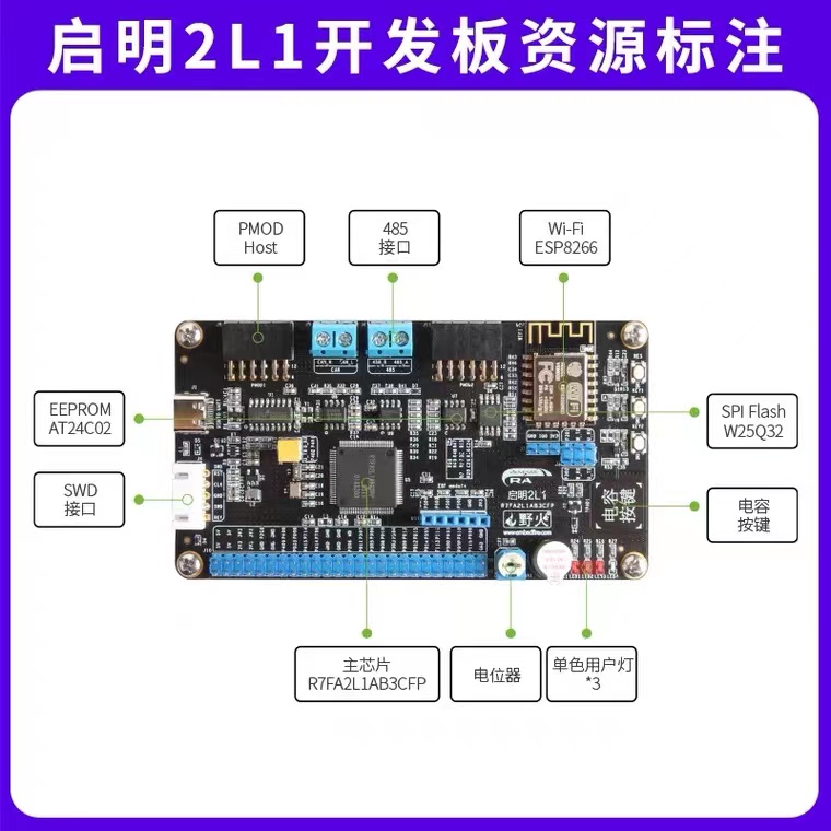 野火RA2L1开发板 ARM开发板 瑞萨R7FA2L1AB3CFP,RENESAS RA单片机 - 图1