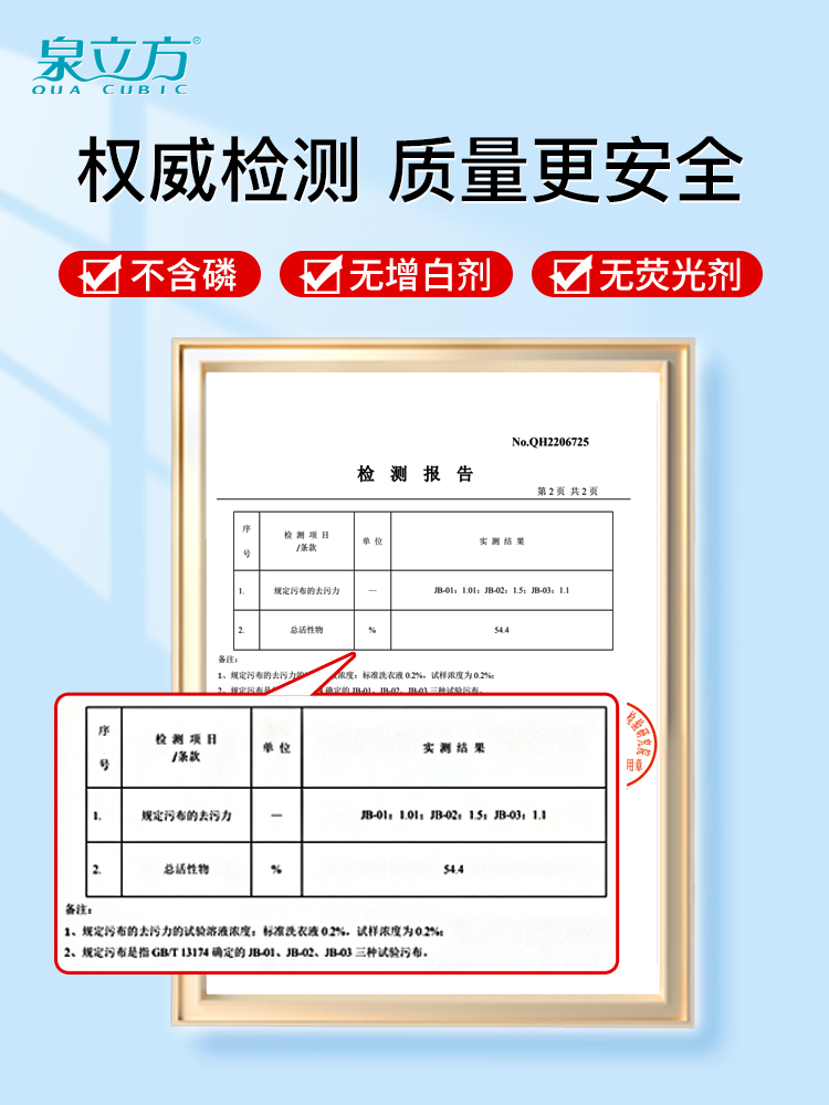 泉立方洗衣片纳米超浓缩护色母片抑菌洁净血渍持久留香珠凝洗衣液-图1