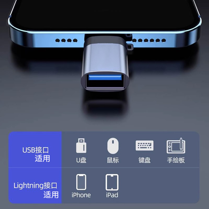 盛时通适用iphone苹果OTG转接头外接U盘3.0转换器连接lightning头ip接口读取usb接读手机iPad平板优盘高速-图0