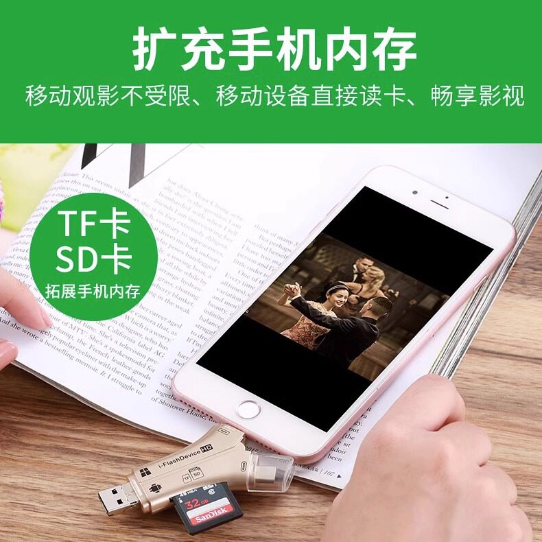 相机读卡器适用苹果华为手机电脑iPad转换器SD卡TF高速内存卡存储多功能索尼ccd佳能尼康USB三合一Typec接头