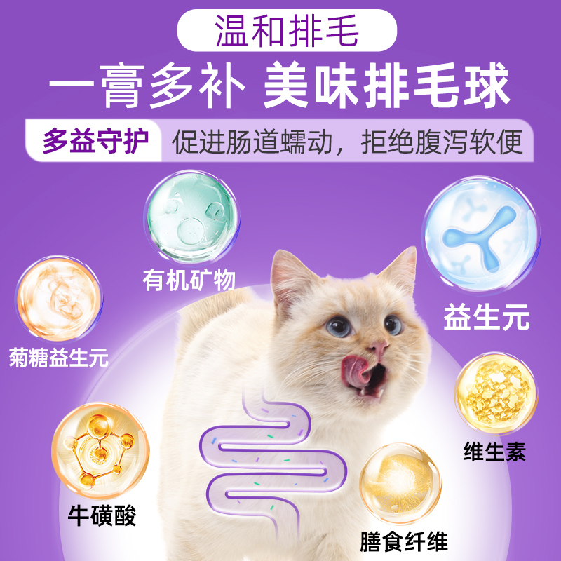 宠有为猫咪化毛膏草本化毛营养膏猫调理肠胃专用去毛球营养发腮 - 图2