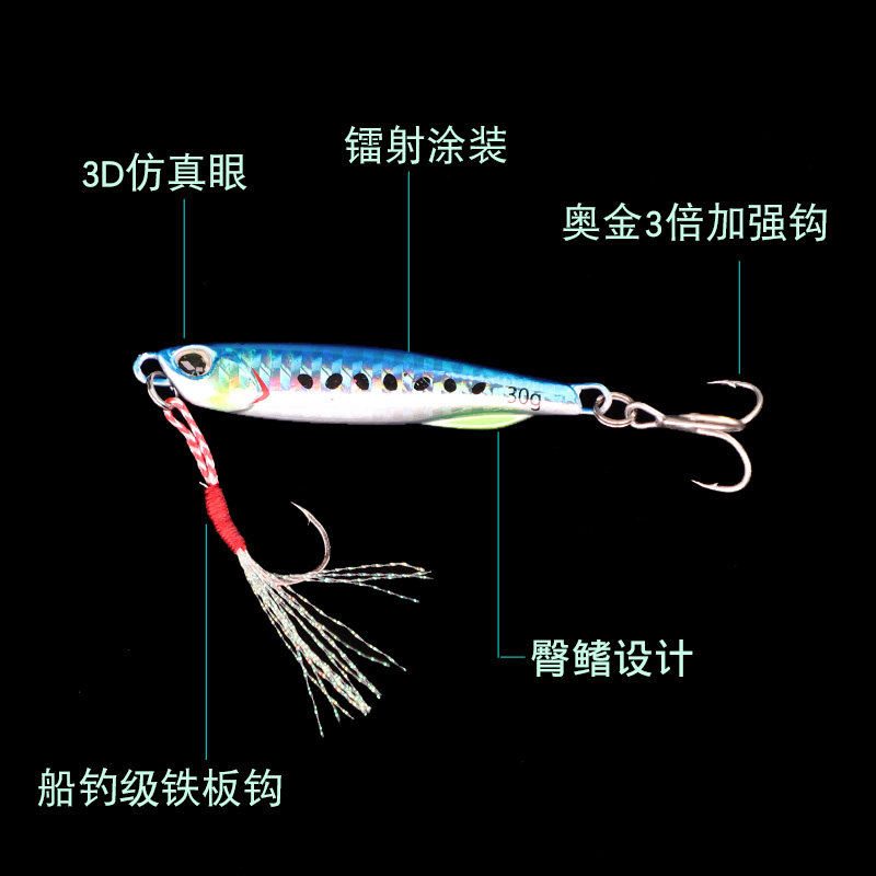 浚翔铁板饵远投饵15-60克海钓镭射夜光鲅鱼饵淡水翘嘴鲈鱼路亚饵,淘宝优惠券,粉丝福利购,淘宝优惠卷