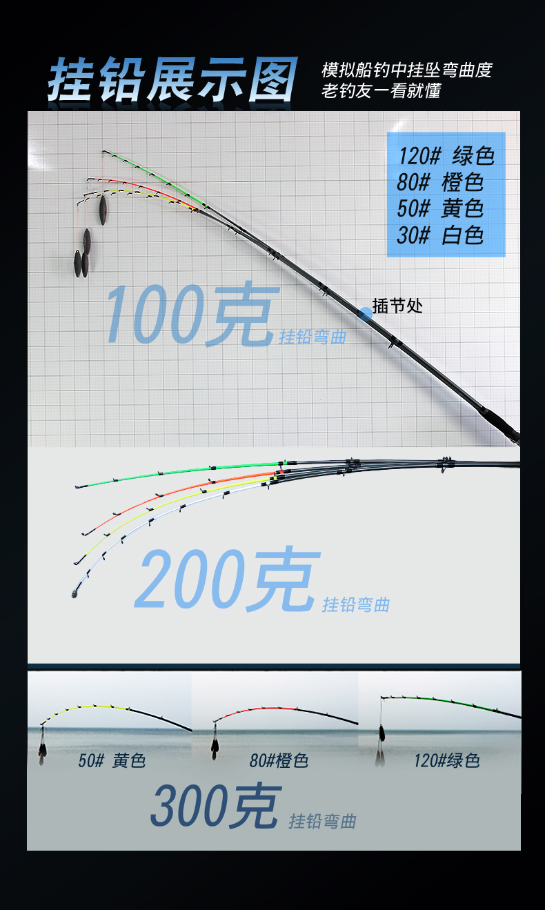 浚翔三太子船竿海钓近海船钓竿铁板白果子带鱼路亚钓鱼杆海竿-图1