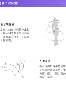 YSL/圣罗兰自由至上女士淡香 50ml 花香调