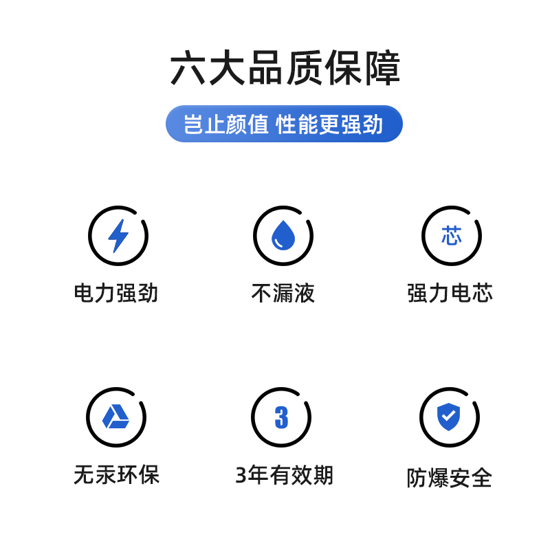 电视空调遥控器干电池5号电池7号儿童玩具车40粒五号七号鼠标家用粒装aaa小号1.5v电子称体重称通用 - 图0