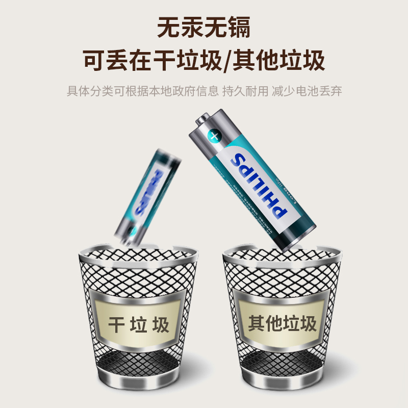 电视空调遥控器干电池5号电池7号儿童玩具车40粒五号七号鼠标家用粒装aaa小号1.5v电子称体重称通用 - 图2