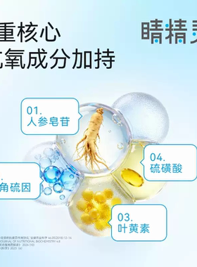 鼻精灵润眼仪喷雾多功能叶黄素眼睛眼部洗眼喷雾润眼仪雾化仪