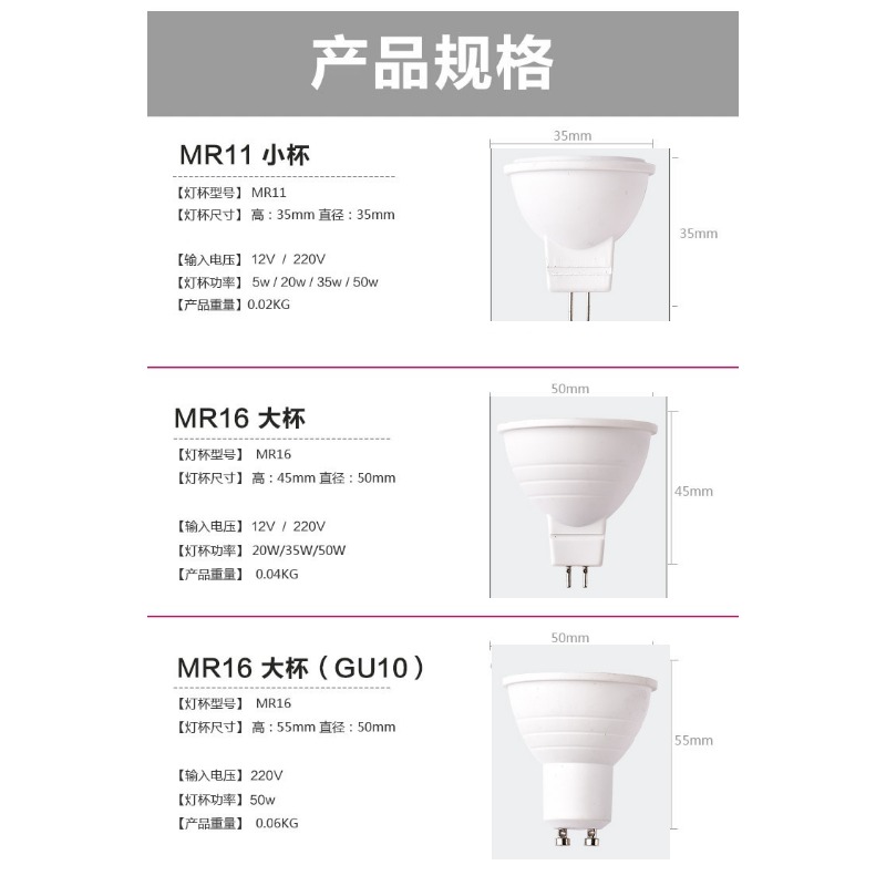 MR16灯杯LED插脚GU10灯泡节能灯光源12V5W射灯mr11天花灯220V筒灯 - 图2