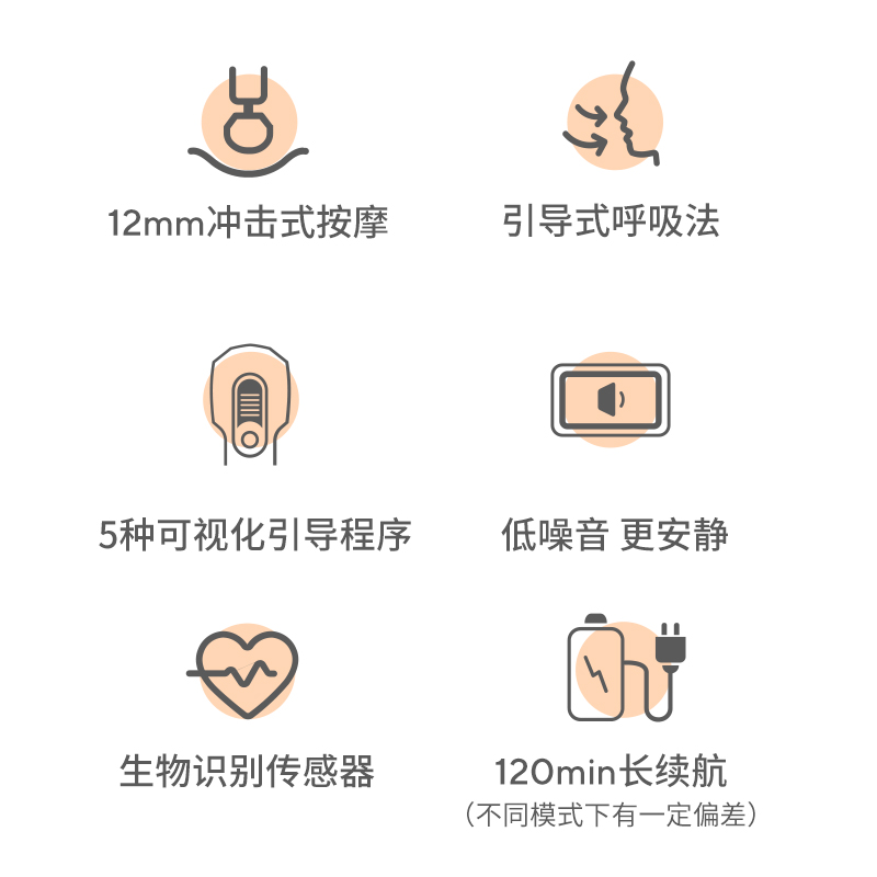 Theragun SENSE筋膜枪日常健身肌肉放松监测心率静音瑜伽按摩仪 - 图1