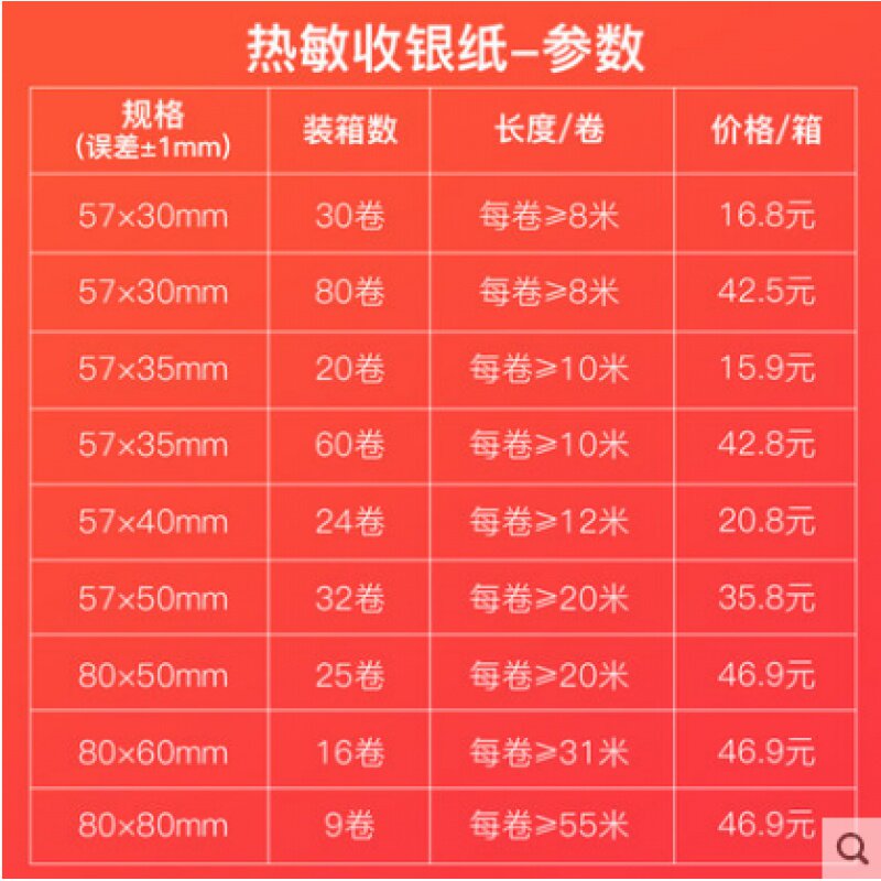 57x30x35x40x50mm小卷纸小票纸 砖投收银纸