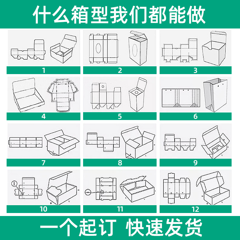 打包纸箱定制小批量五层加厚加硬定做快递礼品包装纸盒子印刷-图1