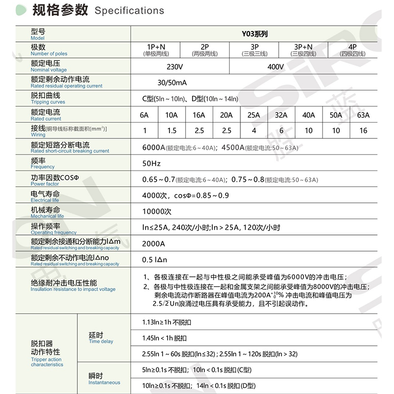 胜蓝SIRON交流50/60过载保护漏电断路器Y031N/Y032/y033/Y034-16C - 图0