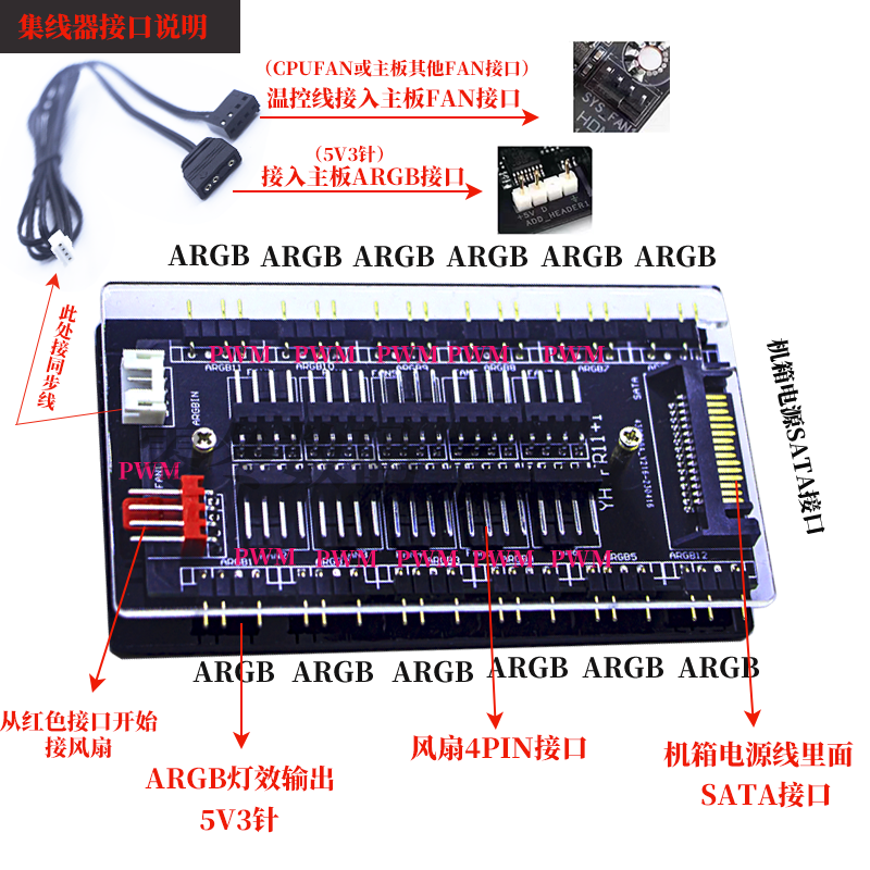 RGB风扇5V3针ARGB一分十 PWM温控调速集线器神光同步AURA主板灯-图2