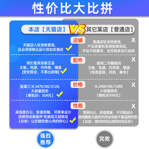 英特尔酷睿i7/i5/i3商务办公台式机电脑主机家用游戏组装机企业公司客服整机剪辑美工平面设计师专用主机全套-图1