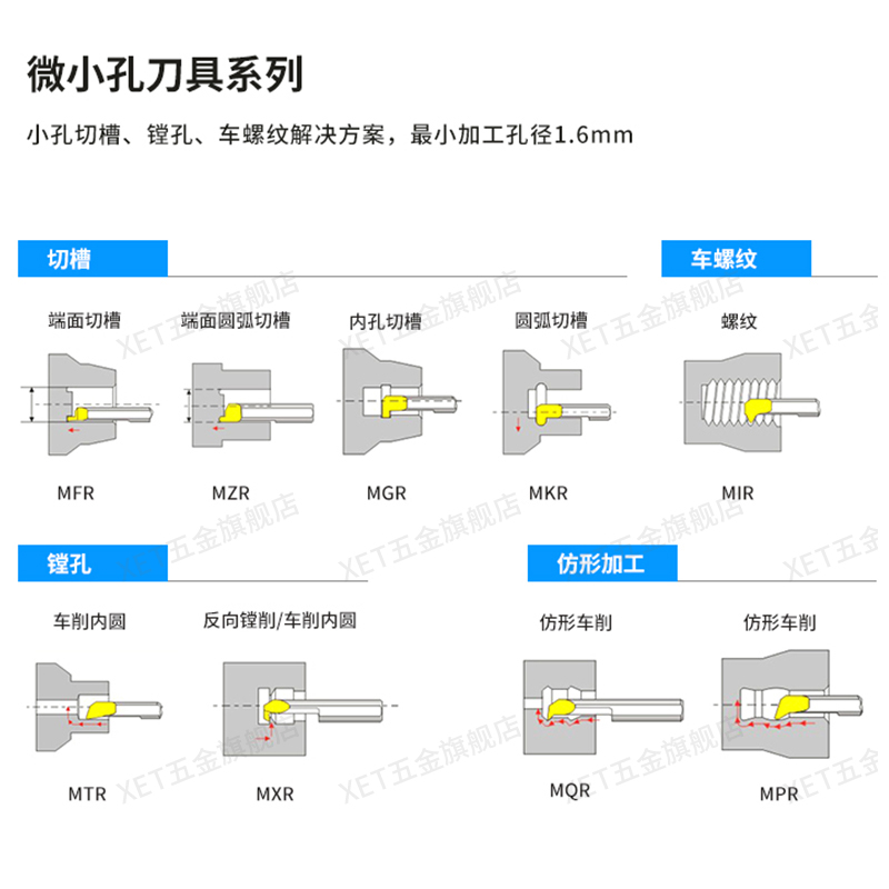 XET钨钢镗刀MZR型微小径镗刀内孔数码硬质合金镗刀加工中心小镗刀